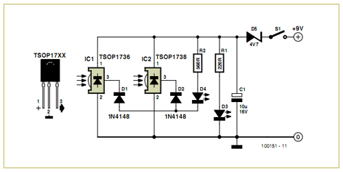 Adsl, Atmel, Microchip para PIC