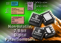 Android, Adsl, Atmel, Microchip para PIC